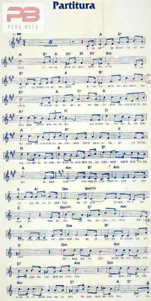 Partitura del Himno a Huancayo