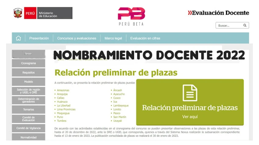 RELACIÓN POSTULANTES UGEL DOCENTE 2023