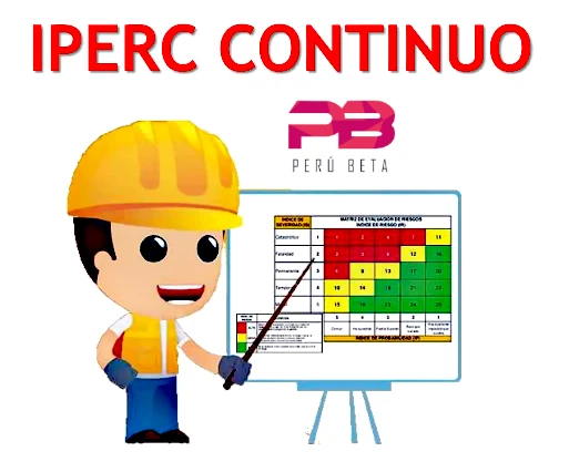 Ilustración de IPERC | PROCESO DE IPERC