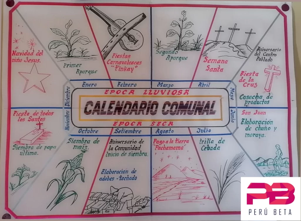 Ejemplo de Calendario Comunal | Año Escolar 2023