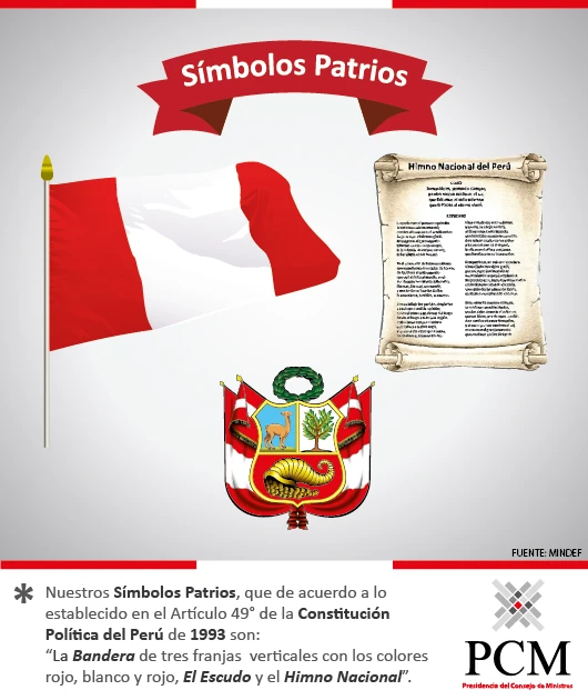 Símbolos Patrios del Perú